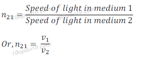  Refractive Index of Light for given pair of medium