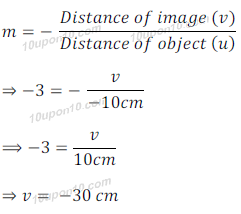 solution of intext question 6- light and reflection and refraction 