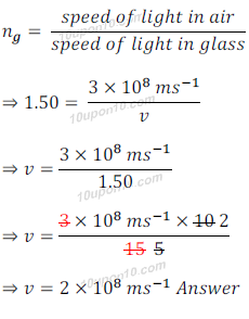 solution of intext question 8 light and reflection and refraction 