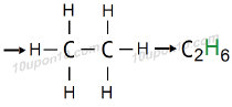 formation of ethane molecule