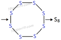 formation of sulphur molecule