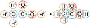 electron dot structure of ethanoic acid
