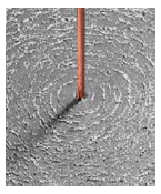 magnetic field due to current through a straight conductor