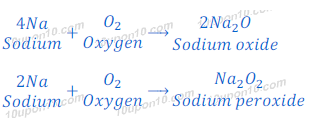 reaction of sodium with oxygen