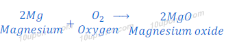 reaction of magnesium with oxygen