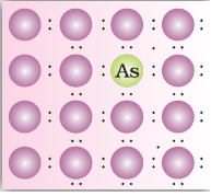 class 12 exemplar problems and solution solid state6