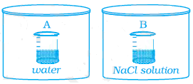 12 chemistry exemplar problems quesion22-solution