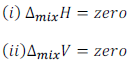 12 chemistry exemplar problems quesion28-solution