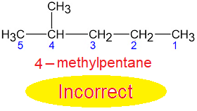 IUPAC nomenclature10a of alkanes part1