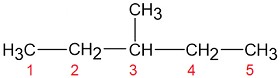 IUPAC nomenclature17 of alkanes part1