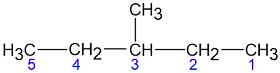 IUPAC nomenclature18 of alkanes part1