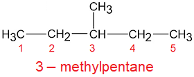 IUPAC nomenclature19 of alkanes part1