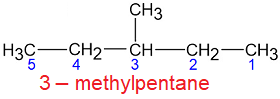 IUPAC nomenclature20 of alkanes part1