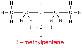 IUPAC nomenclature21 of alkanes part1