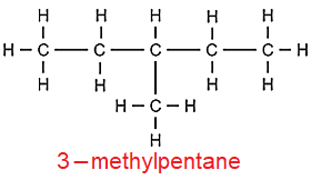 IUPAC nomenclature22 of alkanes part1