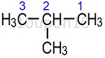 IUPAC nomenclature3 of alkanes part1