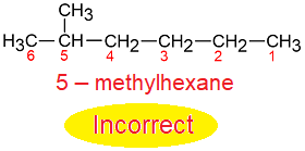 IUPAC nomenclature31of alkanes part1