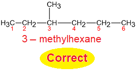 IUPAC nomenclature2 of methylhexane