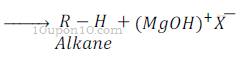 Organic Chemistry  alkane preparation 1 of alkane from grignard reagent 