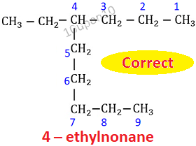 correct IUPAC nomenclature of 4-ethylnonane