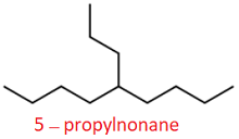 IUPAC nomenclature structure formula2 of 5-propylnonane