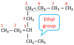 IUPAC nomenclature numbering3 of carbon atoms of ethyloctane