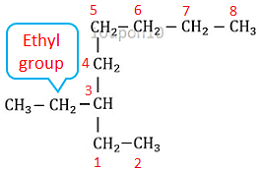 IUPAC nomenclature numbering4 of carbon atoms of ethyloctane