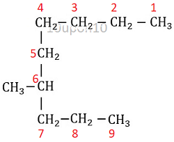 IUPAC nomenclature numbering of carbon atoms of methylnonane