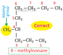 IUPAC nomenclature correct naming of 4-methylnonane