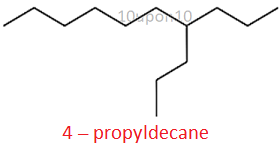 IUPAC nomenclature structure2 of 4-propyldecane