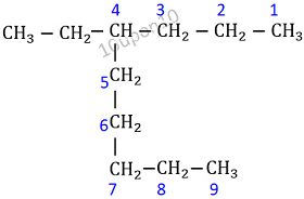 IUPAC nomenclature numbering2 of carbn atoms in ethylnonane