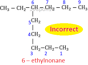 incorrect IUPAC nomenclature of 4-ethylnonane