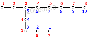 IUPAC nomenclature rule example1