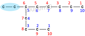 IUPAC nomenclature rule example2