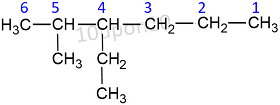 IUPAC nomenclature rule for alkanes example25