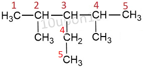 IUPAC nomenclature rule for alkanes example28