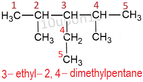 IUPAC nomenclature rule for alkanes example29