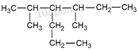 IUPAC nomenclature rule for alkanes example30