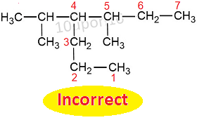 IUPAC nomenclature rule for alkanes example31