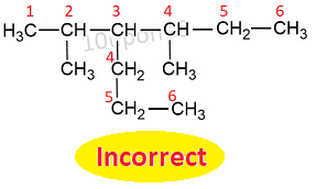 IUPAC nomenclature rule for alkanes example32