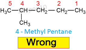 IUPAC nomenclature rule for alkanes example7