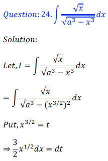 Integrals solution of ncert exemplar problems66