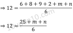 finding the missing numbers using given average-3