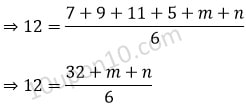 finding the missing numbers using given average q-5