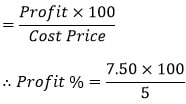 profit and loss general math profit %