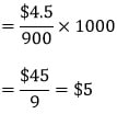 profit and loss general math11 profit % when less weight is used