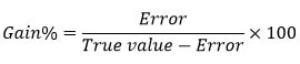 profit % in the case of using less weight be shopkeeper