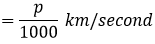 math time and distance meter per second to km per hour1