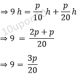 math time and distance56